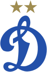 Dinamo Moskva U19